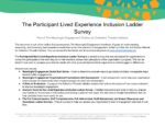 Participant Survey
